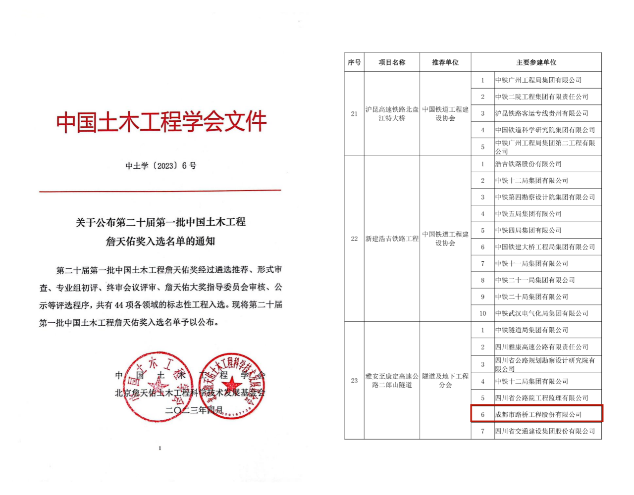 再獲殊榮！公司參建二郎山隧道獲評中國土木工程詹天佑獎